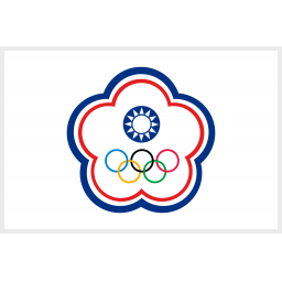 巴勒斯坦女足U20